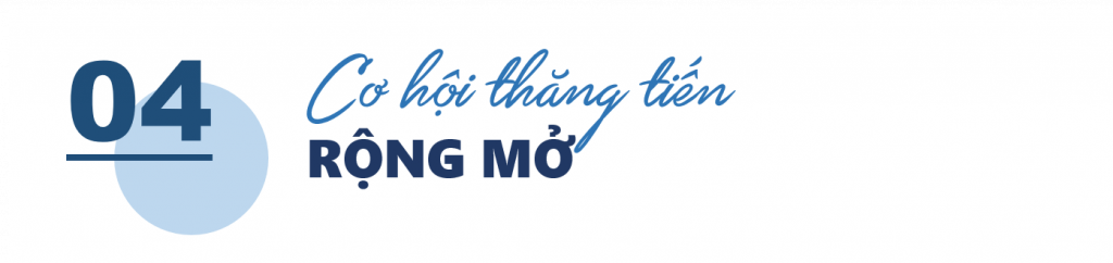 tập đoàn 3C LAND tuyển dụng 4