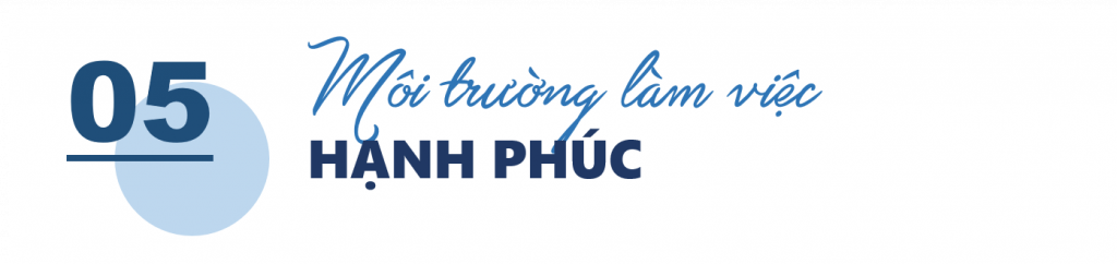 tập đoàn 3C LAND tuyển dụng 5