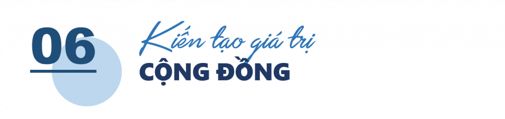 tập đoàn 3C LAND tuyển dụng 6